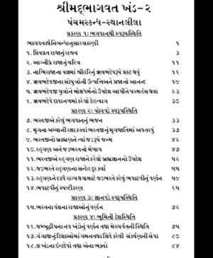 Shrimad Bhagvat Part 2 (1344)