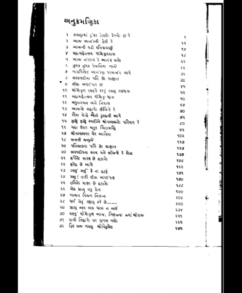 Anand No Avishkar – 3 (1386) 2