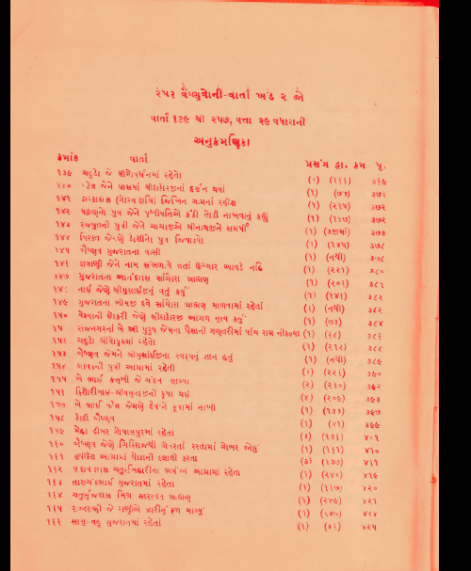 252 Vaishnav Ni Varta - 2 (1515)