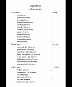 Shrimad Anubhashya Pradip A-2/3 (1858) 2
